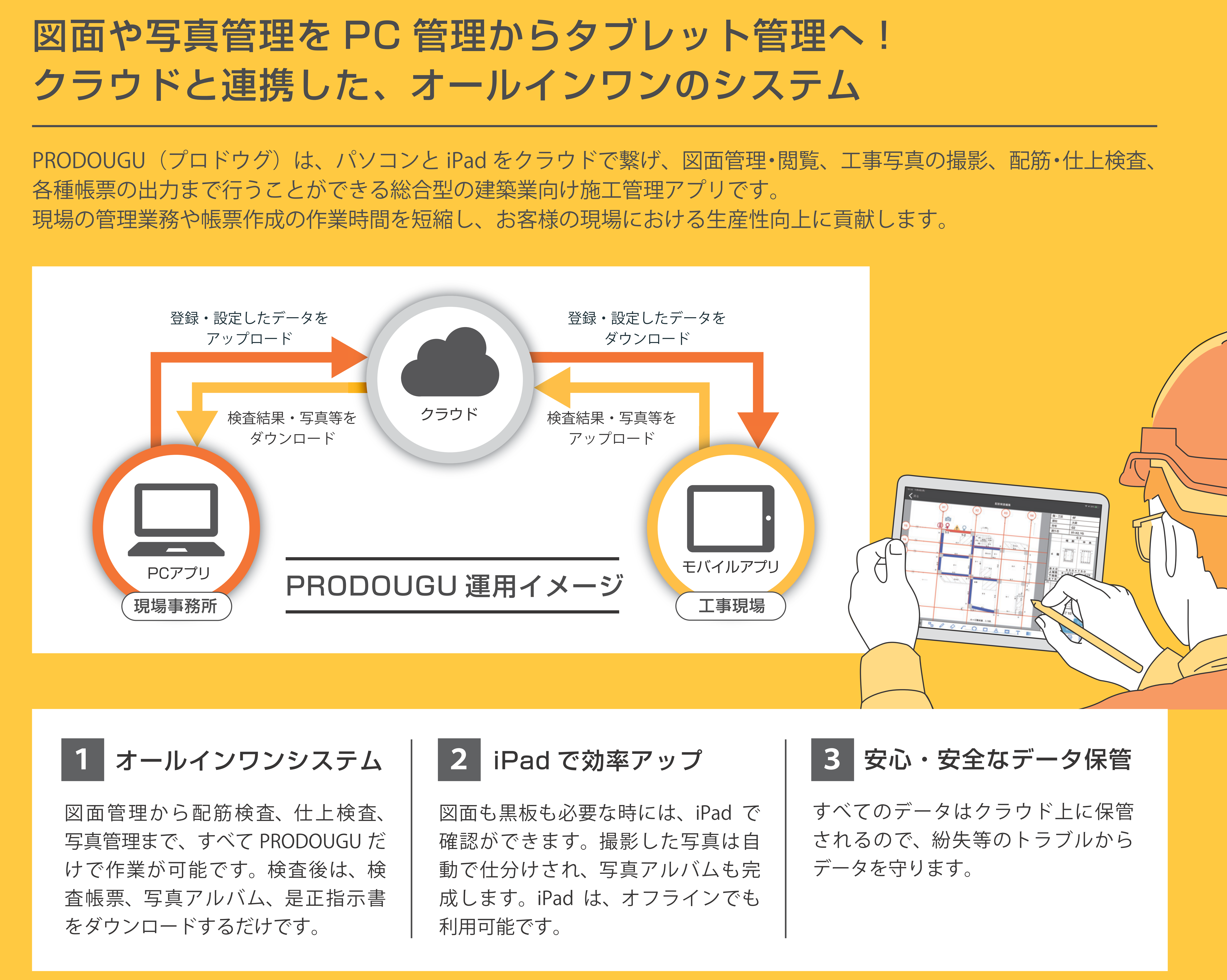 クラウド