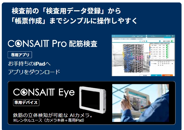 CONSAIT PRO・Eyeについて